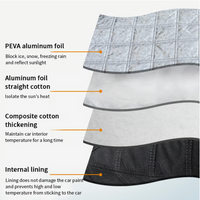 Winter Windshield Cover,Windshield Covers Ice Screen Protector,Snow Guard Windshield Cover Frost Shield, No More Frozen windshields